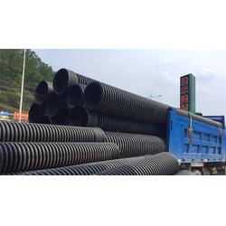 雙壁波紋管廠家 浩禾建材 雙壁波紋管